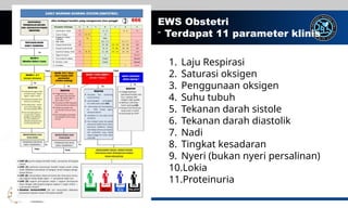 pengisian lembar Early warning score (EWS) | PPTX