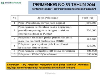 PERMENKES NO 59 TAHUN 2014
tentang Standar Tarif Pelayanan Kesehatan Pada JKN
BPJS Kesehatan
No Jenis Pelayanan Tarif (Rp)...