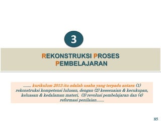 REKONSTRUKSI PROSES
PEMBELAJARAN
3
....... kurikulum 2013 itu adalah usaha yang terpadu antara (1)
rekonstruksi kompetensi lulusan, dengan (2) kesesuaian & kecukupan,
keluasan & kedalaman materi, (3) revolusi pembelajaran dan (4)
reformasi penilaian.......
85
 
