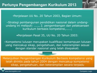 LOGO
www.themegallery.com Company Logo
Perlunya Pengembangan Kurikulum 2013
•Penjelasan UU No. 20 Tahun 2003, Bagian Umum:
–Strategi pembangunan pendidikan nasional dalam undang-
undang ini meliputi: ....., 2. pengembangan dan pelaksanaan
kurikulum berbasis kompetensi,.....;
•Penjelasan Pasal 35, UU No. 20 Tahun 2003:
–Kompetensi lulusan merupakan kualifikasi kemampuan lulusan
yang mencakup sikap, pengetahuan, dan keterampilan sesuai
dengan standar nasional yang telah disepakati.
Melanjutkan Pengembangan Kurikulum Berbasis Kompetensi yang
telah dirintis pada tahun 2004 dengan mencakup kompetensi
sikap, pengetahuan, dan keterampilan secara terpadu
 