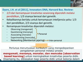 LOGO
20
Proses Pembelajaran yang Mendukung
Kreativitas
Dyers, J.H. et al [2011], Innovators DNA, Harvard Bus. Review:
• 2/3 dari kemampuan kreativitas seseorang diperoleh melalui
pendidikan, 1/3 sisanya berasal dari genetik.
• Kebalikannya berlaku untuk kemampuan intelijensia yaitu: 1/3
dari pendidikan, 2/3 sisanya dari genetik.
• Kemampuan kreativitas diperoleh melalui:
- Observing [mengamati]
- Questioning [menanya]
- Associating [menalar]
- Experimenting [mencoba]
- Networking [Membentuk jejaring]
Personal
Inter-personal
Perlunya merumuskan kurikulum yang mengedepankan
pengalaman personal melalui proses
mengamati, menanya, menalar, dan mencoba [observation
based learning] untuk meningkatkan kreativitas peserta didik.
Disamping itu, dibiasakan bagi peserta didik untuk bekerja dalam
 