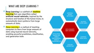 WHAT ARE DEEP LEARNING ?
 Deep Learning is a subfield of machine
learning that uses algorithms called
artificial neural networks, inspired by the
structure and function of the human brain, to
automatically learn patterns from large
amounts of data.
 Deep Learning is a method of teaching
computers to learn from large amounts of
data using layered neural networks,
enabling powerful predictions, classification,
and generation tasks
KEYS CONCEPT
DEEP LEARNING
ARTIFICIAL
NEURAL
NETWORKS
MULTIPLE
LAYERS (DEEP)
LEARNING
FROM DATA
POPULER
ARCITECTURE
APPLICATION:
IMAGE AND
SPEECH
RECOGNITION,
MEDICAL
DIAGNOSIS, ETC
 