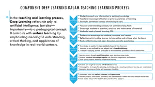 COMPONENT DEEP LEARNING DALAM TEACHING LEARNING PROCESS
 In the teaching and learning process,
Deep Learning refers not only to
artificial intelligence, but also—
importantly—to a pedagogical concept.
It contrasts with surface learning by
emphasizing meaningful understanding,
critical thinking, and application of
knowledge in real-world contexts.
PRIOR
KNOWLEDGE
ACTIVATION
• Student connect new information to existing knowledge
• Teachers encourage reflection on prior experience or learning
• Example: pemetaan konsep sebelum topik baru
MEANING-
MAKING &
CONCEPTUAL
UNDERSTAND
ING
• Focus on understanding concept, not just memorizing facts
• Encourage students to question, analyze, and make sense of material
• Methods: Inquiry based learning, PBL
CRITICAL
THINGKING
AND
REFLECTION
• Student are encourage to evaluate, compute, and reason
• Reflection activity allow learner to internalize and critique what the learn
• Tools: reflective journal, peer discussion, socratic questioning
TRANSFER OF
LEARNING
 Knowledge is applied to new contexts beyond the classroom.
• Learning is not confined to one subject but is interdisciplinary.
• Example: Applying science principles to environmental problems in local communities
COLLABORAT
ION AND
DIALOGUE
• Learning occurs through social interaction, peer learning, group tasks.
• Students construct knowledge together via discussion, negotiation, and debate.
• Tools: group projects, seminars, cooperative learning
LEARNER
AUTONOMY
AND
METACOGNIT
ION
• Students are taught to become self-directed learners.
• Metacognitive strategies like planning, monitoring, and evaluating one's own learning are emphasized.
• Examples: learning portfolios, self-assessment checklists
AUTHENTIC
ASESSMENT
 Assessment tasks are realistic, relevant, and open-ended.
• Includes projects, case studies, portfolios, and presentations—rather than only multiple-choice tests.
• Goal: assess not just what students know, but how they apply it.
 
