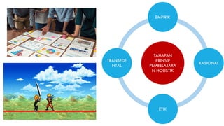 TAHAPAN
PRINSIP
PEMBELAJARA
N HOLISTIK
EMPIRIK
RASIONAL
ETIK
TRANSEDE
NTAL
 