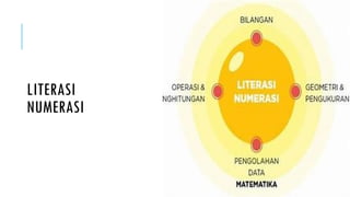 LITERASI
NUMERASI
 