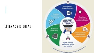 LITERACY DIGITAL
 