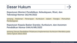 Implementasi_Kurikulum_Merdeka_di_Dapodik_versi_2023.pdf