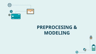 PREPROCESING &
MODELING
 