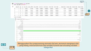 Menggunakan fitur preprocessing otomatis PyCaret, termasuk menginput nilai
yang hilang, mentransformasi tiap variabel numerik dan encoding variabel
kategorikal
 