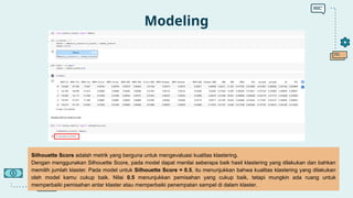 Modeling
Silhouette Score adalah metrik yang berguna untuk mengevaluasi kualitas klastering.
Dengan menggunakan Silhouette Score, pada model dapat menilai seberapa baik hasil klastering yang dilakukan dan bahkan
memilih jumlah klaster. Pada model untuk Silhouette Score = 0.5, itu menunjukkan bahwa kualitas klastering yang dilakukan
oleh model kamu cukup baik. Nilai 0.5 menunjukkan pemisahan yang cukup baik, tetapi mungkin ada ruang untuk
memperbaiki pemisahan antar klaster atau memperbaiki penempatan sampel di dalam klaster.
 