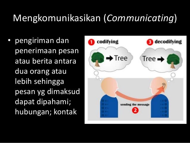 Pendekatan Saintifik pada Pembelajaran PAI (siti khadijah 