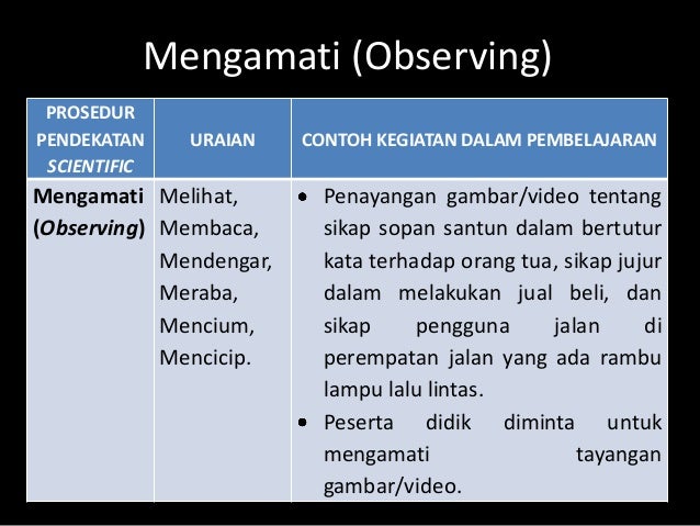 Pendekatan Saintifik pada Pembelajaran PAI (siti khadijah 