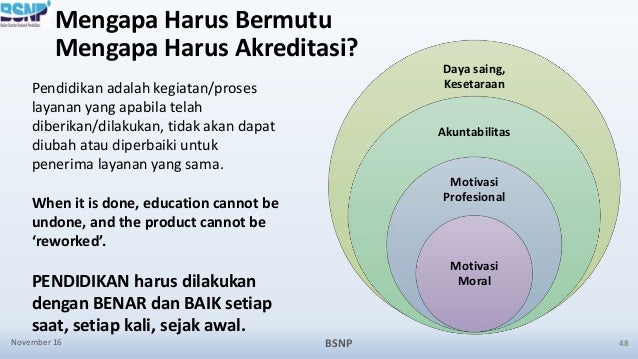 sertifikat quality assurance Indonesian Assurance Accreditation dan Quality sertifikat quality assurance Indonesian Assurance Accreditation dan Quality