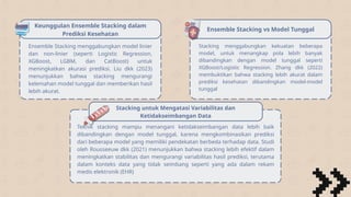 Implementasi Stacking Ensemble dan Hybrid Feature Engineering untuk ...