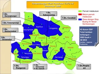 Desa dengan Stop Buang Air Besar  Sembarangan 43 dusun ODF Total Jamban terbangun :  3903 buah +  38 MCK Sumber : Laporan Puskesmas Pernah melakukan  Belum pernah  melakukan Ds. Pasigaran Ds. Sukawangi Ds. Cijeruk Ds. Sirnamulya Ds.Neglasari Ds. Cacaban Ds. Tanjungwangi Ds. Karangbungur Ds. Sukawening Ds. Gunturmekar 
