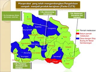 Ds. Pasigaran (Kerajinan dan kompos) Ds. Karangbungur (Briket dan kompor  tanah liat) Ds. Sukawening (kerajinan) Ds. Banjarsari  (kerajinan dan kompos) Desa dengan Stop Buang Air Besar  Sembarangan Pernah melakukan  Belum pernah  melakukan 