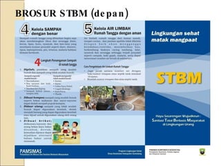 BROSUR STBM (depan) 