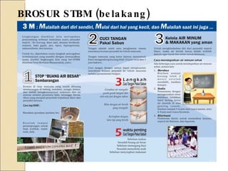 BROSUR STBM (belakang) 