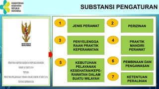 SUBSTANSI PENGATURAN
1
4
3
5 6
JENIS PERAWAT PERIZINAN
PRAKTIK
MANDIRI
PERAWAT
PENYELENGGA
RAAN PRAKTIK
KEPERAWATAN
PEMBINAAN DAN
PENGAWASAN
KEBUTUHAN
PELAYANAN
KESEHATAN/KEPE-
RAWATAN DALAM
SUATU WILAYAH
2
KETENTUAN
PERALIHAN
7
 