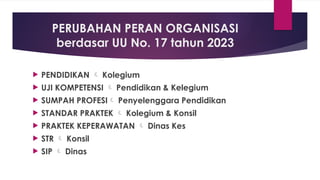 PERUBAHAN PERAN ORGANISASI
berdasar UU No. 17 tahun 2023
 PENDIDIKAN  Kolegium
 UJI KOMPETENSI  Pendidikan & Kelegium
 SUMPAH PROFESI Penyelenggara Pendidikan
 STANDAR PRAKTEK  Kolegium & Konsil
 PRAKTEK KEPERAWATAN  Dinas Kes
 STR  Konsil
 SIP  Dinas
 