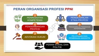 Implementasi UU Kes dlm Yanwat dalam keperawatan.pptx