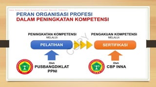 Implementasi UU Kes dlm Yanwat dalam keperawatan.pptx