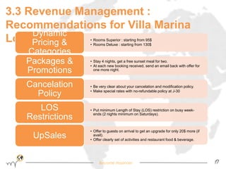 3.3 Revenue Management : 
Recommendations for Villa Marina 
Lodge • Rooms Superior : starting from 95$ 
• Rooms Deluxe : starting from 130$ 
Become Hopinoer 17 
Dynamic 
Pricing & 
Categories 
• Stay 4 nights, get a free sunset meal for two. 
• At each new booking received, send an email back with offer for 
one more night. 
Packages & 
Promotions 
• Be very clear about your cancelation and modification policy. 
• Make special rates with no-refundable policy at J-30 
Cancelation 
Policy 
• Put minimum Length of Stay (LOS) restriction on busy week-ends 
(2 nights minimum on Saturdays). 
LOS 
Restrictions 
• Offer to guests on arrival to get an upgrade for only 20$ more (if 
avail). 
• Offer clearly set of activities and restaurant food & beverage. UpSales 
 