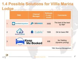 1.4 Possible Solutions for Villla Marina 
Lodge 
Become Hopinoer 8 
PMS 
Channel 
Manager 
Estimate 
d cost / 
month 
Comments 
1 350$ 
The best of the best 
for RM* 
2 150$ Ok for basic RM 
3 80$ 
No Yielding 
(dynamic pricing) 
*RM: Revenue Management. 
 