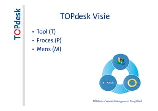 TOPdesk Visie
• Tool (T)
• Proces (P)
• Mens (M)




                   TOPdesk – Service Management Simplified
 