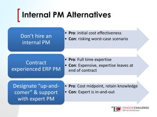 Click to edit Master title style
• Click to edit Master text styles
– Second level
• Third level
– Fourth level
» Fifth level
[[Internal PM Alternatives
• Pro: initial cost effectiveness
• Con: risking worst-case scenario
Don’t hire an
internal PM
• Pro: Full time expertise
• Con: Expensive, expertise leaves at
end of contract
Contract
experienced ERP PM
• Pro: Cost midpoint, retain knowledge
• Con: Expert is in-and-out
Designate “up-and-
comer” & support
with expert PM
 