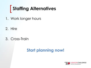 Click to edit Master title style
• Click to edit Master text styles
– Second level
• Third level
– Fourth level
» Fifth level
[[Staffing Alternatives
1. Work longer hours
2. Hire
3. Cross-Train
Start planning now!
 