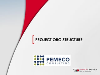 Click to edit Master title style
• Click to edit Master text styles
– Second level
• Third level
– Fourth level
» Fifth level
[
[PROJECT ORG STRUCTURE
 