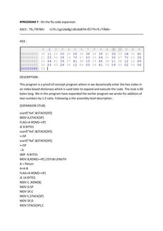 #PROGRAM 7 : On the fly code expansion
ASCII : ?% /?8?8A=

<L!% /|gcUda8g|c8Uda87A=ÉE??h<% /†Å8A=

HEX :

DESCRIPTION :
This program is a proof of concept program where in we dynamically enter the hex codes in
an index based dictionary which is used later to expand and execute the code. The stub is 60
bytes long. We in this program have expanded the earlier program we wrote for addition of
two numbers by 1:2 ratio. Following is the assembly level description :
[EXPANSION STUB]
scanf("%d",&STACK[SP])
MOV A,STACK[SP]
FLAG=A-ROM[++IP]
JE 8 BYTES
scanf("%d",&STACK[SP])
++SP
scanf("%d",&STACK[SP])
++SP
--A
JMP -9 BYTES
MOV B,ROM[++IP] //STUB LENGTH
A = fileLen
A=A-B
FLAG=A-ROM[++IP]
JE 14 BYTES
MOV C ,ROM[B]
MOV D,SP
MOV SP,C
MOV C,STACK[SP]
MOV SP,D
MOV STACK[SP],C

 