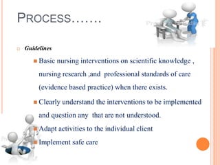PROCESS…….
 Guidelines
 Basic nursing interventions on scientific knowledge ,
nursing research ,and professional standards of care
(evidence based practice) when there exists.
 Clearly understand the interventions to be implemented
and question any that are not understood.
 Adapt activities to the individual client
 Implement safe care
 