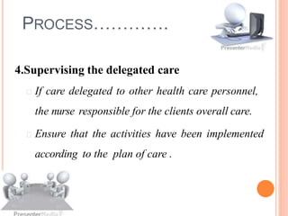 PROCESS………….
4.Supervising the delegated care
If care delegated to other health care personnel,
the nurse responsible for the clients overall care.
Ensure that the activities have been implemented
according to the plan of care .
 