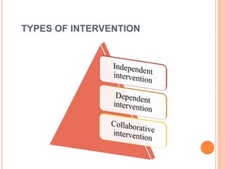 TYPES OF INTERVENTION
 