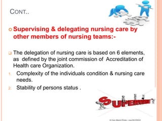CONT..
 Supervising & delegating nursing care by
other members of nursing teams:-
 The delegation of nursing care is based on 6 elements,
as defined by the joint commission of Accreditation of
Health care Organization.
1. Complexity of the individuals condition & nursing care
needs.
2. Stability of persons status .
 
