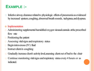 EXAMPLE :-
Infectiveairwayclearancerelatedto physiologic effectsofpneumoniaasevidenced
byincreased sputum,coughing,abnormalbreathsounds, tachypnea,anddyspnea.
 Implementation
Administering supplementalhumidifiedoxygenvianasalcannula attheprescribed
flow rate
Positioningthe patient
Assessing vitalsignsandrespiratory status
Beginintravenous(IV) fluid
Instructclientin coughing
Graduallyincreaseclient'sactivitylevel,assessing clientout ofbedto the chair
Continue monitoringvitalsignsandrespiratory statusevery4 hours or as
indicated.
 
