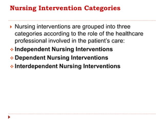 Nursing Intervention Categories
 Nursing interventions are grouped into three
categories according to the role of the healthcare
professional involved in the patient’s care:
 Independent Nursing Interventions
 Dependent Nursing Interventions
 Interdependent Nursing Interventions
 