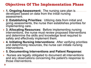 Objectives Of The Implementation Phase
 1. Ongoing Assessment: The nursing care plan is
developed based on data from the initial nursing
assessment.
 2. Establishing Priorities: Utilizing data from initial and
going assessments, the nurse then establishes priorities for
implementing care.
 3. Allocating Resources: Before implementing nursing
interventions, the nurse must review proposed interventions
and determine the skills and knowledge level required to
safely and effectively implement them.
 4. Initiating Nursing Interventions: After verifying priorities
and determining resources, the nurse can initiate nursing
interventions.
 5. Documenting Interventions and Patient Response:
 Nurses are legally obligated to document all interventions
and any observations concerning the patient's response to
those interventions.
 