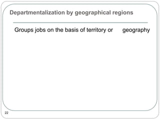 Departmentalization by geographical regions
22
Groups jobs on the basis of territory or geography
 