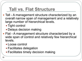 Tall vs. Flat Structure
35
 Tall - A management structure characterized by an
overall narrow span of management and a relatively
large number of hierarchical levels.
 Tight control
 Delays decision making
 Flat - A management structure characterized by a
wide span of control and relatively few hierarchical
levels.
 Loose control
 Facilitates delegation
 Facilitates timely decision making
 
