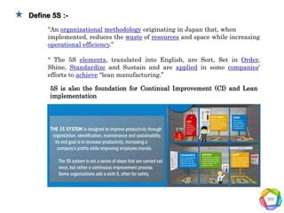 Implementation presentation for leadership