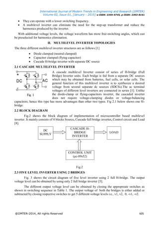 Implementation of Cascaded H-bridge MULTI-LEVEL INVERTER | PDF