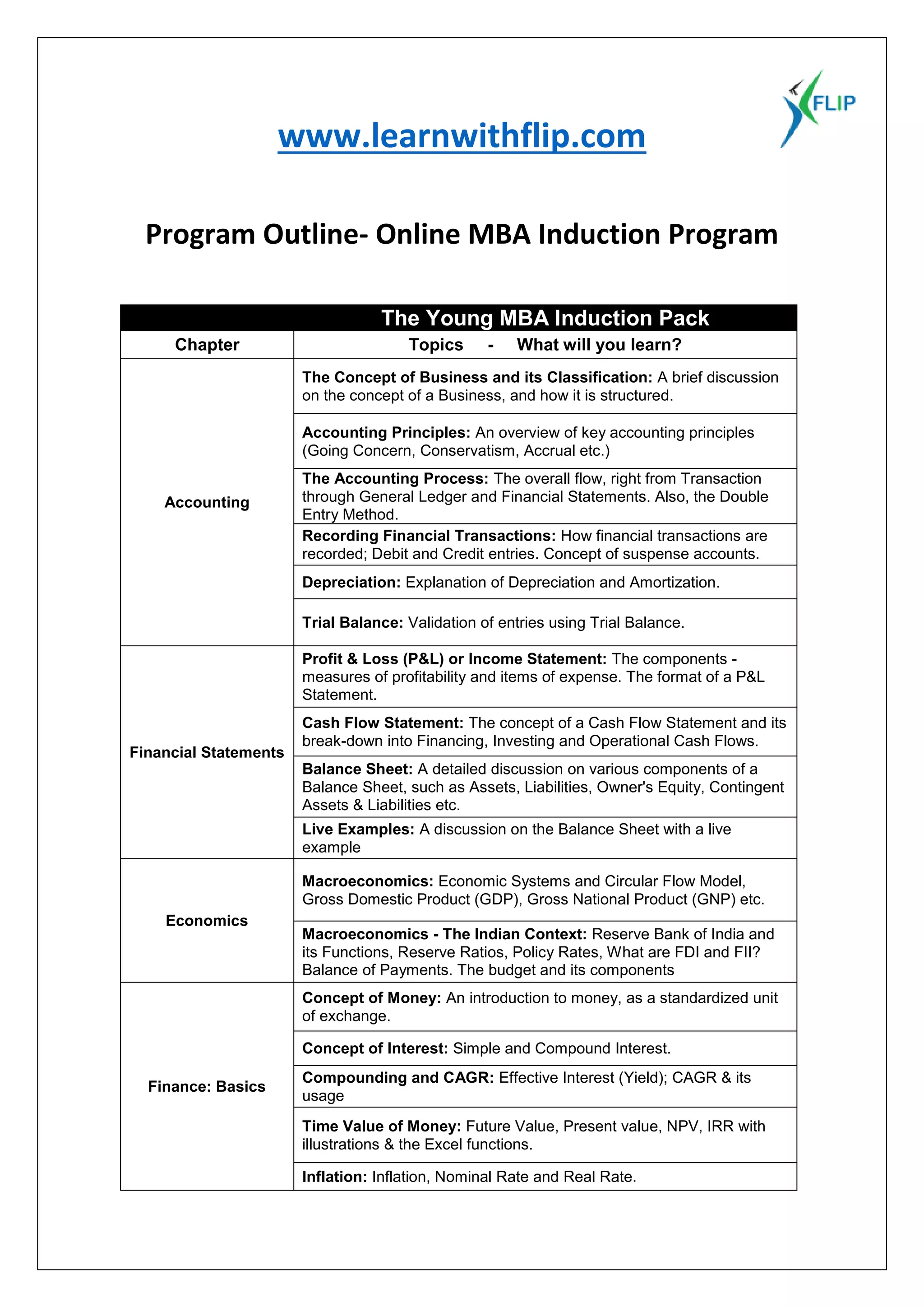 Implementation structure | PDF