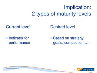 Implication:
2 types of maturity levels
Current level
Indicator for
performance

Desired level
Based on strategy,
goals, competition,…..

implementing PRINCE2
13

 