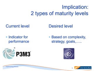 Implication:
2 types of maturity levels
Current level
Indicator for
performance

Desired level
Based on complexity,
strategy, goals,…..

implementing PRINCE2
14

 