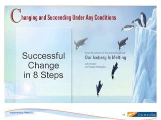 Successful
Change
in 8 Steps

implementing PRINCE2
19

 