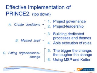 Effective Implementation of
PRINCE2: (top down)
A. Create conditions

B. Method itself

C. Fitting organisationalchange

1. Project governance
2. Project-leadership
3. Building dedicated
processes and themes
4. Able execution of roles
5. The bigger the change,
the tougher the change
6. Using MSP and Kotter

implementing PRINCE2
23

 