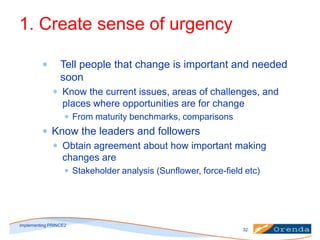 1. Create sense of urgency
Tell people that change is important and needed
soon
Know the current issues, areas of challenges, and
places where opportunities are for change
From maturity benchmarks, comparisons

Know the leaders and followers
Obtain agreement about how important making
changes are
Stakeholder analysis (Sunflower, force-field etc)

implementing PRINCE2
32

 